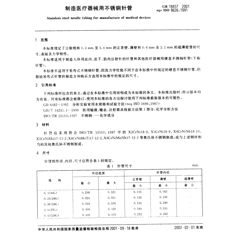 GB18457-2015制造醫(yī)療器械用不銹鋼針、GB15811-2016一次性使用無菌注射針